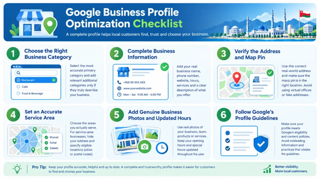 Infographic checklist for optimizing a Google Business Profile